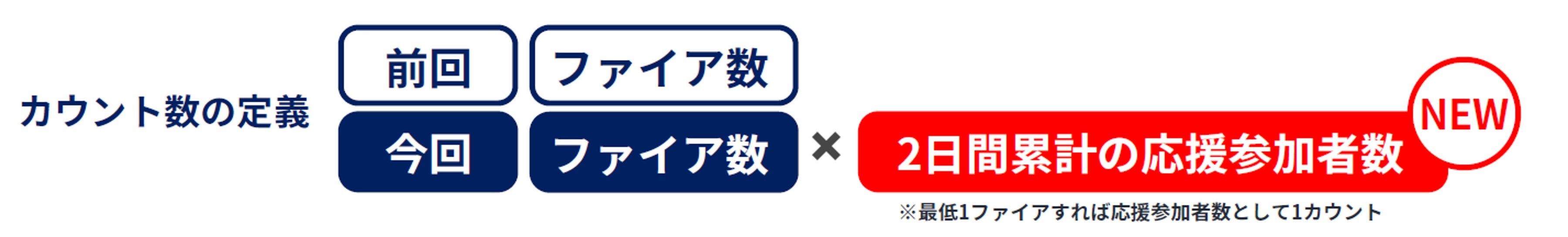 コラム画像